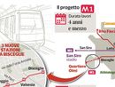 La Metropolitana rossa si &quot;allunga&quot; di tre fermate