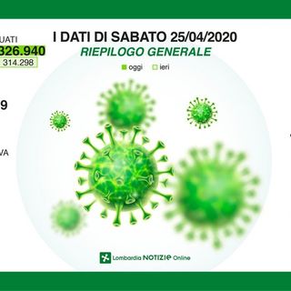 Coronavirus, nuovi contagi in calo in provincia di Pavia: sono 45 i nuovi casi