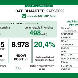Covid, in provincia di Pavia 393 nuovi contagi