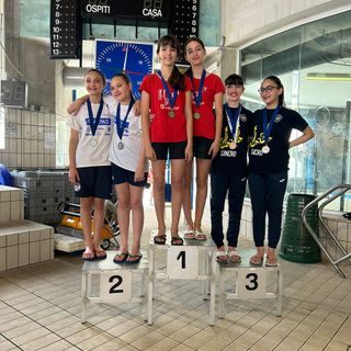 Nuoto sincronizzato: medaglia d'oro per le atlete doppio Esordienti A dell'H2Sport