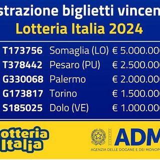 Lotteria Italia, vinti 20mila euro a Vigevano. Altri quattro biglietti vincenti in provincia di Pavia