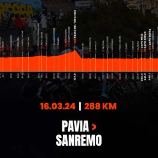 Dopo Abbiategrasso, la Milano Sanremo partirà da Pavia