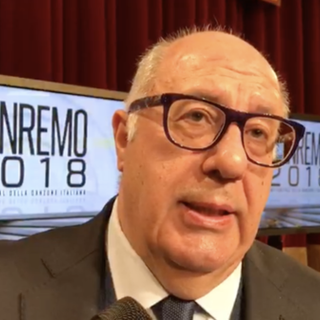 Marco Sarlo, Assessore a Turismo e Manifestazio