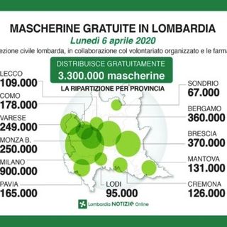 Coronavirus, in provincia di Pavia 2.619 contagi (+120), in Lombardia superati i cinquantamila casi