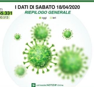Coronavirus, nuovi 88 contagi in provincia di Pavia nelle ultime ventiquattro ore