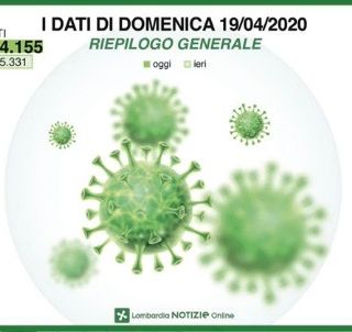 Coronavirus, il contagio continua ma è in calo: in provincia di Pavia accertati 46 nuovi casi