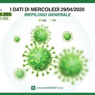 Coronavirus, in Lombardia frena la curva dei contagi. In provincia di Pavia 52 nuovi casi