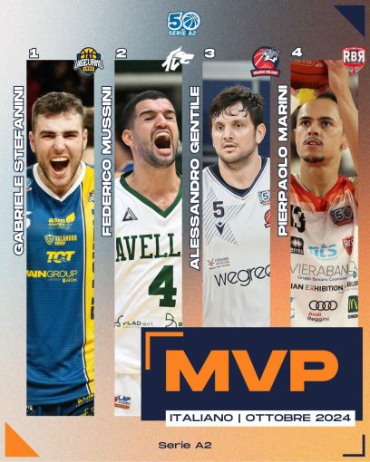 Basket, MVP italiano della serie A2 di ottobre: c'è anche Stefanini fra i quattro candidati Basket, MVP italiano della serie A2 di ottobre: c'è anche Stefanini fra i quattro candidati