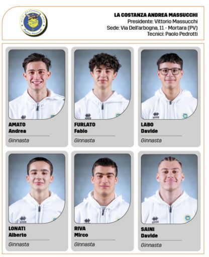 Ginnastica: La Costanza 1884 A.Massucchi riparte dalla serie B Ginnastica: La Costanza 1884 A.Massucchi riparte dalla serie B