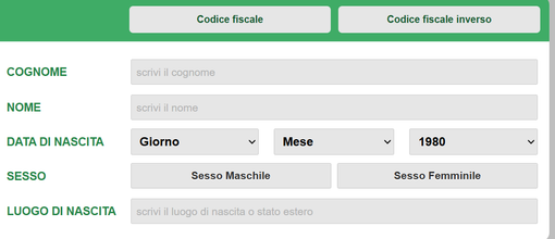 Codice Fiscale, possono esisterne due uguali?