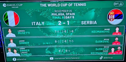 Irresistibile Sinner, batte due volte Djokovic e con Sonego ci porta in finale di Coppa Davis