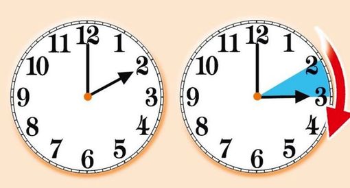 E' tempo di spostare le lancette in avanti: questa notte torna l’ora legale che l'Europa vuole abolire E' tempo di spostare le lancette in avanti: questa notte torna l’ora legale che l'Europa vuole abolire