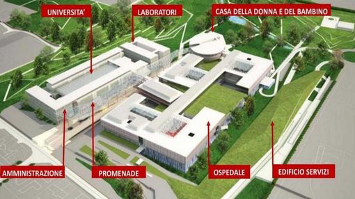 Novara, c’è la firma del Ministro: via alla Città della Salute da 420 milioni di euro Novara, c’è la firma del Ministro: via alla Città della Salute da 420 milioni di euro