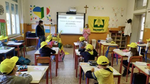 Fattorie al Castello Visconteo con Coldiretti e le scuole di Pavia