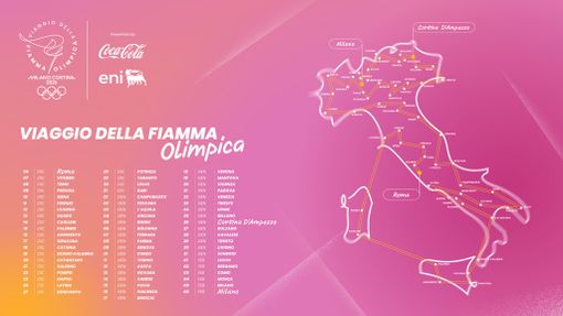 La Fiamma Olimpica arriva a Pavia: il 15 gennaio 2026 tappa della staffetta verso Milano Cortina La Fiamma Olimpica arriva a Pavia: il 15 gennaio 2026 tappa della staffetta verso Milano Cortina