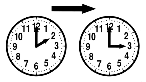 Stanotte torna l'ora legale, ricordatevi di spostare in avanti le lancette dell'orologio