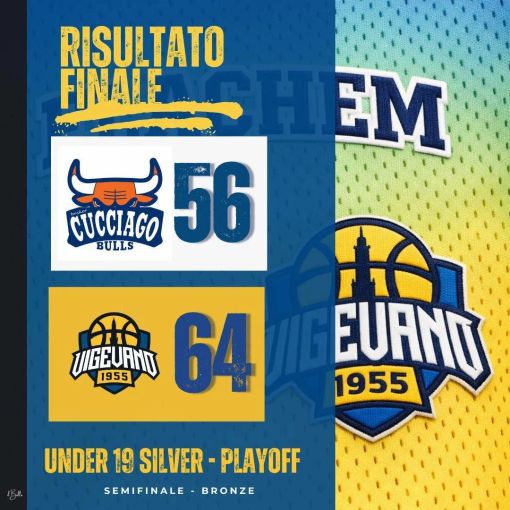 Basket, l'Under 19 conquista la finale del tabellone Bronze: in palio il titolo contro il Basket Iseo Basket, l'Under 19 conquista la finale del tabellone Bronze: in palio il titolo contro il Basket Iseo