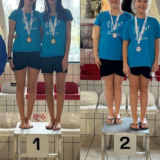 Nuoto sincronizzato, piazzamenti di rilievo per le atlete dell'H2Sport Vigevano