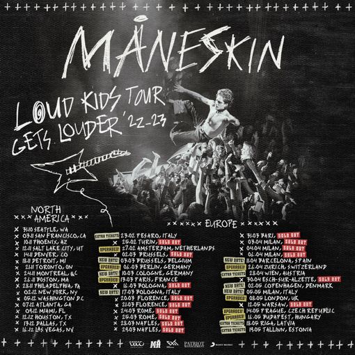 Maneskin annunciano tour mondiale: 5 maggio 2023 a Milano