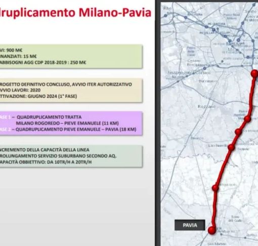 Quadruplicamento Milano-Pavia: Regione, via a gara da 189 milioni