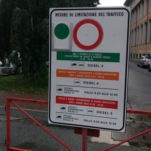 Alessandria, smog: allerta di 1° livello. Ecco le limitazioni