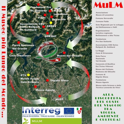 Mulm, il museo più lungo del mondo le affinità territoriali e culturali avvicinano Italia e Svizzera