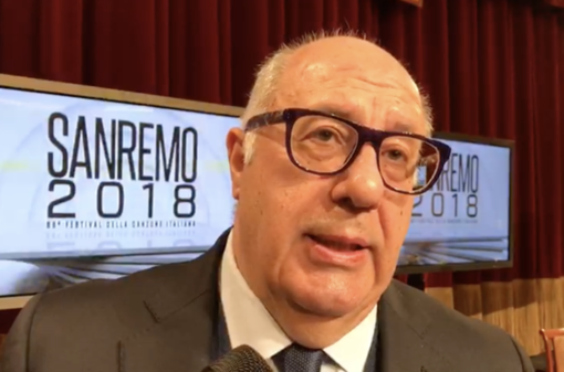 Marco Sarlo, Assessore a Turismo e Manifestazio