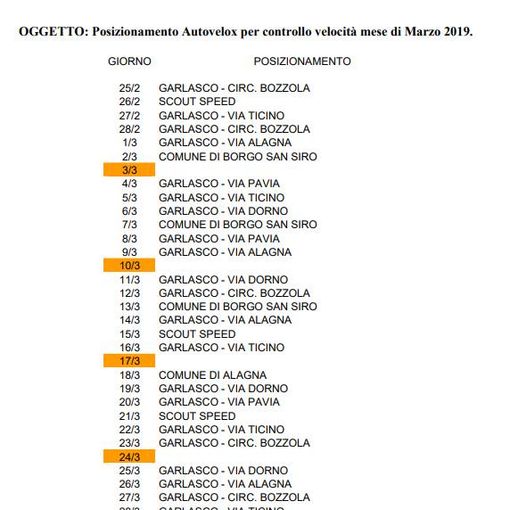 A Garlasco il comune avvisa con un calendario pubblicato sul sito del comune, i giorni in cui vengono installati speed check e scout speed, ovvero i rilevatori di velocità