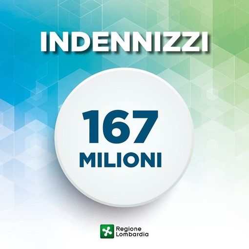 Rilancio Lombardia: 167 milioni di euro per le categorie escluse dai decreti ristori