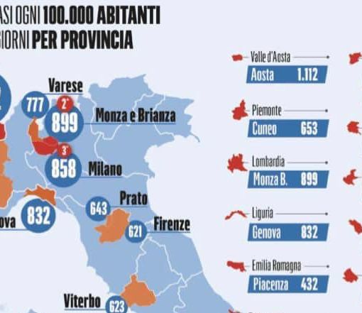 Il grafico pubblicato dal Fatto oggi in edicola con i nuovi casi di positività ogni 100mila abitanti relativi alle ultime due settimane