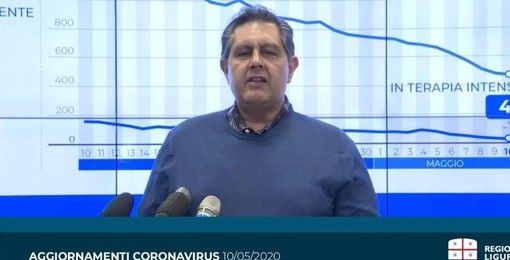 La Liguria accelera: Toti si prepara a riaprire dal 18 maggio le spiagge (con ingressi controllati), ristoranti e bar