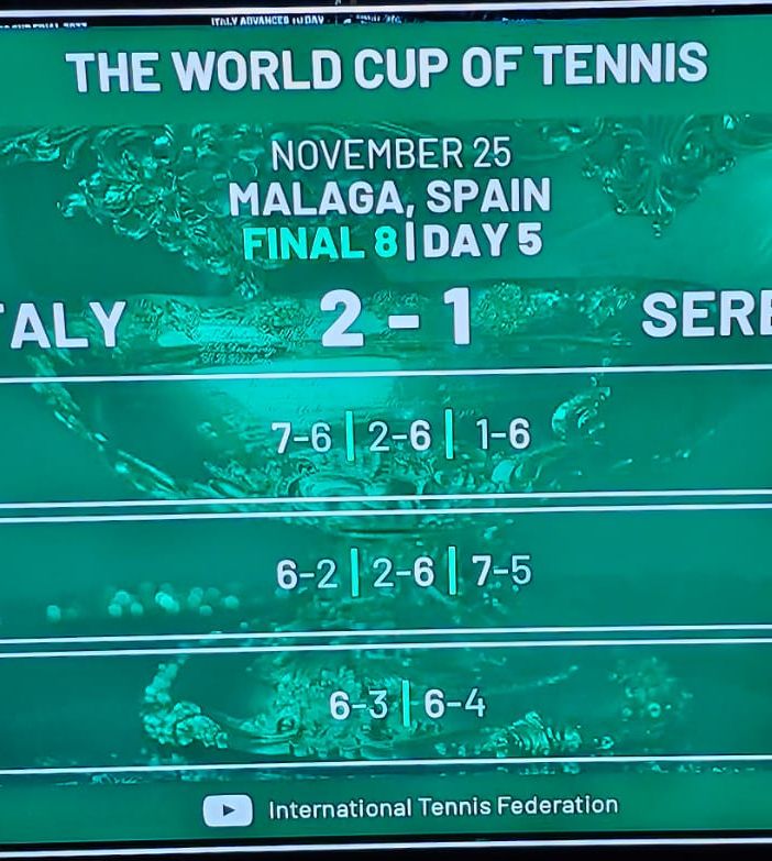 Irresistibile Sinner, batte due volte Djokovic e con Sonego ci porta in finale di Coppa Davis