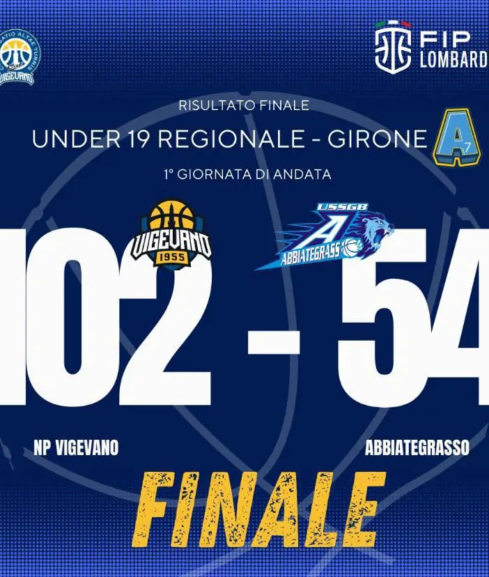 Basket: esordio vincente per l'Under 19 regionale in campionato, Aquilotti Big 2014 secondi a Bresso