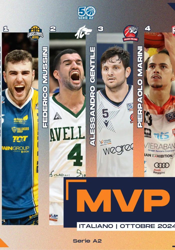 Basket, MVP italiano della serie A2 di ottobre: c'è anche Stefanini fra i quattro candidati