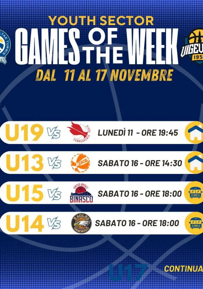 Basket, gli appuntamenti del fine settimana delle squadre giovanili