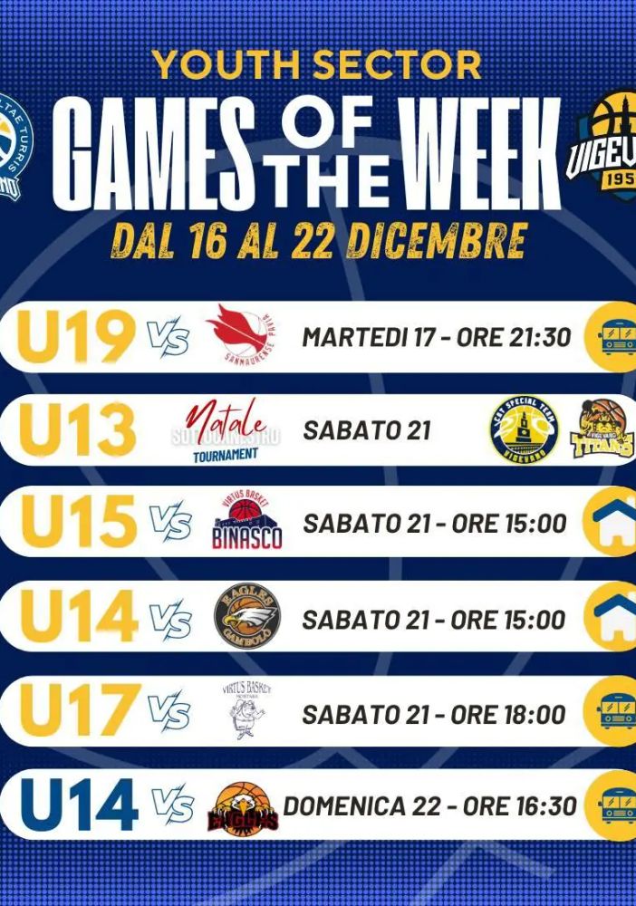 Basket, ultime partite delle giovanili prima della pausa natalizia
