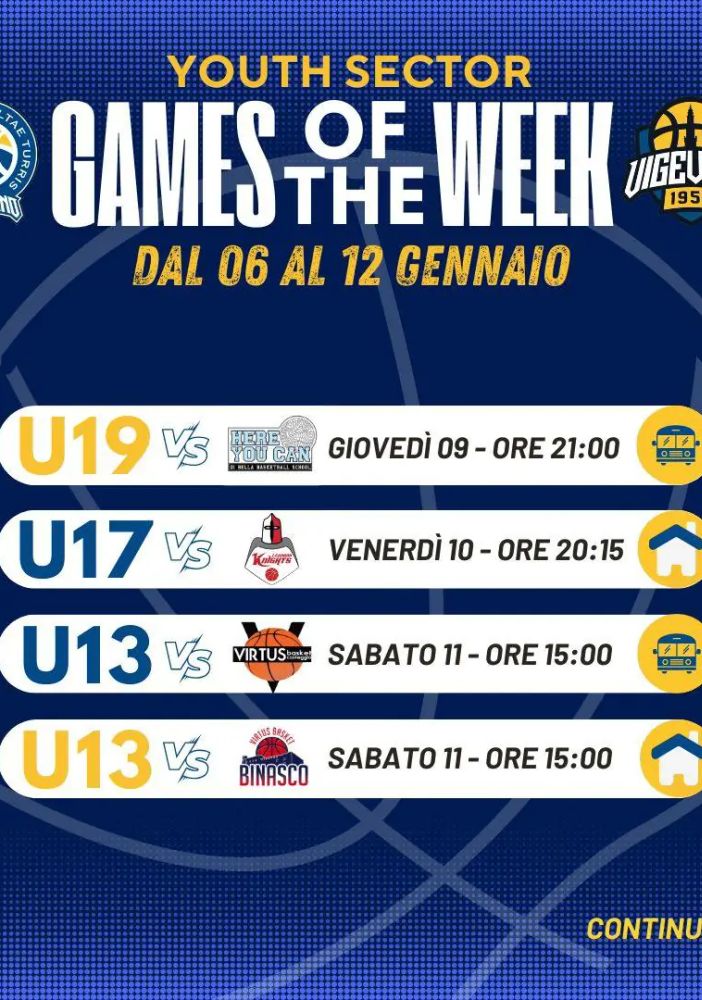 Riprende l'attività delle squadre giovanili, tutte le partite del fine settimana
