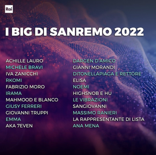 72° Festival di Sanremo: ecco i 22 big in gara, c'è anche la vigevanese d'adozione Giusy Ferreri
