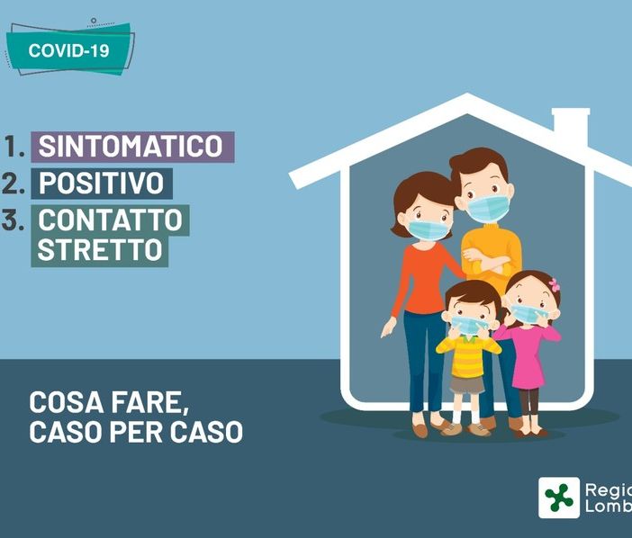 Sintomi da Covid, positività, tamponi, quarantena: le Faq di Regione Lombardia su come comportarsi