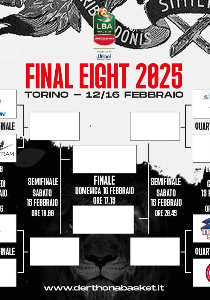 Basket serie A1, Bertram Derthona apripista della Coppa Italia: contro Brescia sarà il primo quarto di finale della Final Eight. Il calendario dell’edizione 2025