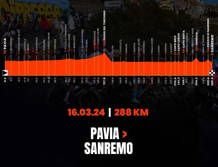 Dopo Abbiategrasso, la Milano Sanremo partirà da Pavia