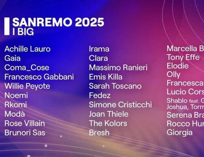Sanremo 2025 e l’occasione (persa) di aprirsi e parlare ai giovani