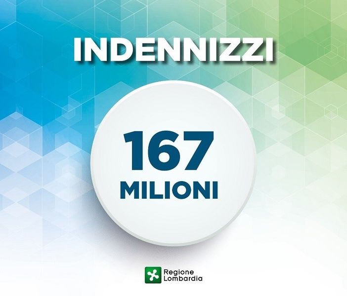 Rilancio Lombardia: 167 milioni di euro per le categorie escluse dai decreti ristori