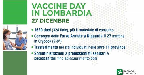 Vaccino anti Covid, confermata la data del 27 dicembre: si parte con 1.620 dosi