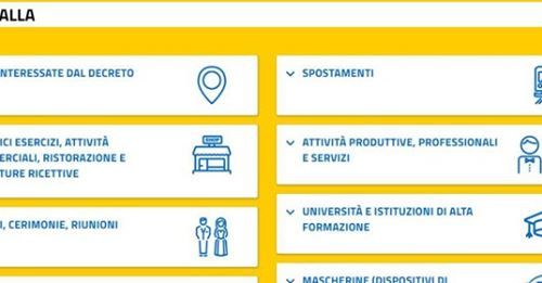 Fontana: &quot;Lombardia zona gialla da 11 dicembre, stando ai numeri&quot;. Coldiretti: 51 mila ristoranti e bar pronti a riaprire