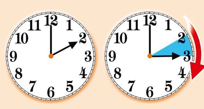 E' tempo di spostare le lancette in avanti: questa notte torna l’ora legale che l'Europa vuole abolire E' tempo di spostare le lancette in avanti: questa notte torna l’ora legale che l'Europa vuole abolire