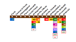 Milano e Pavia più vicine (in treno) Milano e Pavia più vicine (in treno)