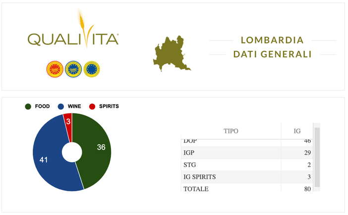 BREXIT: Salame d’oca di Mortara a rischio? Gli esperti legali: “IGP, DOP e tipicità italiane ecco come tutelarsi nel Regno Unito post-Brexit" BREXIT: Salame d’oca di Mortara a rischio? Gli esperti legali: “IGP, DOP e tipicità italiane ecco come tutelarsi nel Regno Unito post-Brexit"
