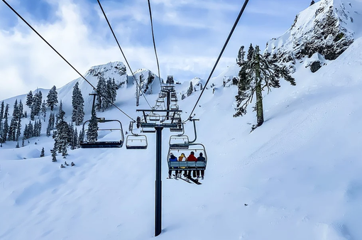 Accessi contingentati sulle piste e vendita online degli ski-pass: ecco come torneremo a sciare