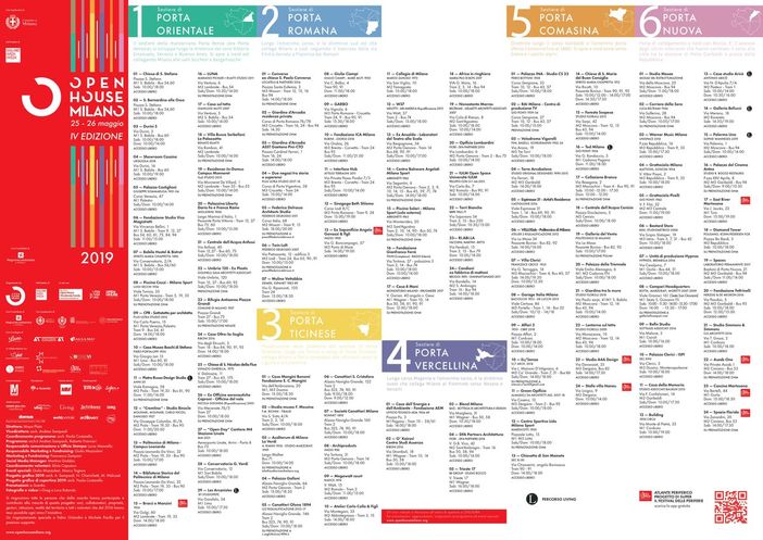 Open House Milano 2019. Un weekend di “architetture aperte” a Vigevano